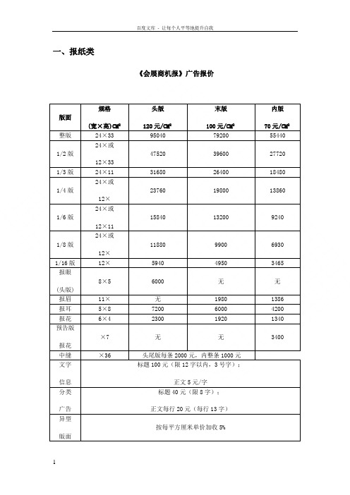 青岛展会报纸杂志报价