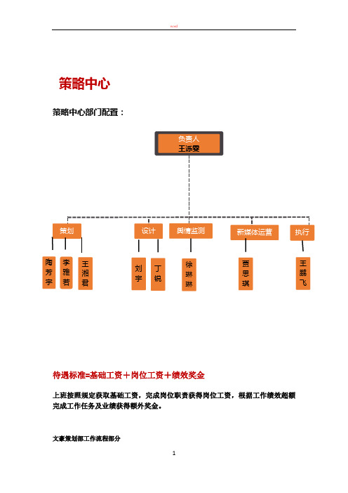 策略中心部门工作制度和职责-以及奖惩制度