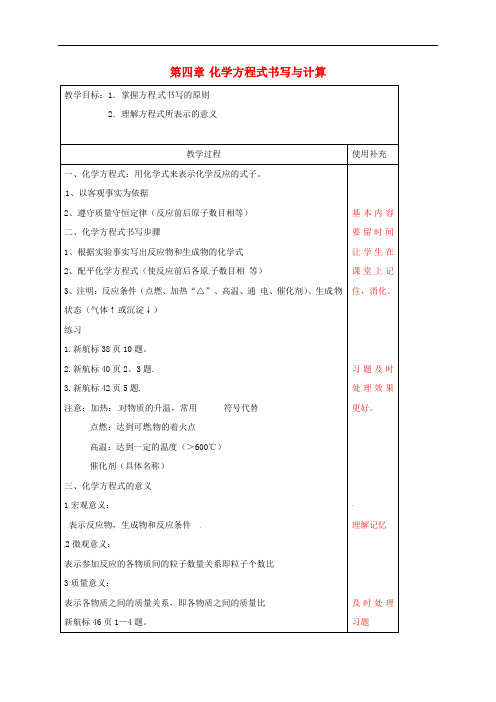 江苏省徐州市铜山区九年级化学上册 第四章 认识化学变化 化学方程式书写复习教案 沪教版