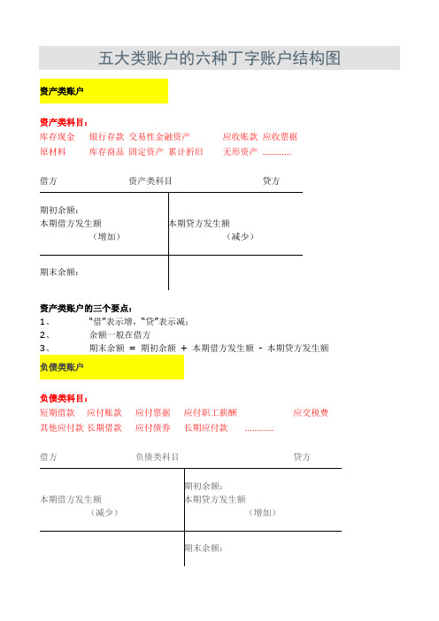 五大类账户的六种丁字账户结构图