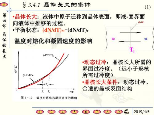 晶体的长大