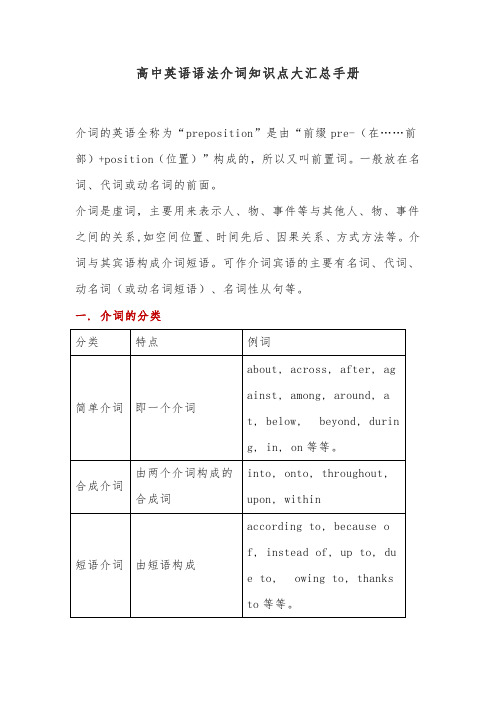 高中英语语法介词知识点大汇总手册