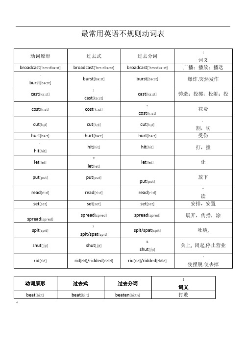 常用英语不规则动词表完整版