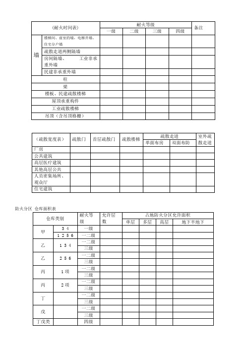 消防数字表(空白)