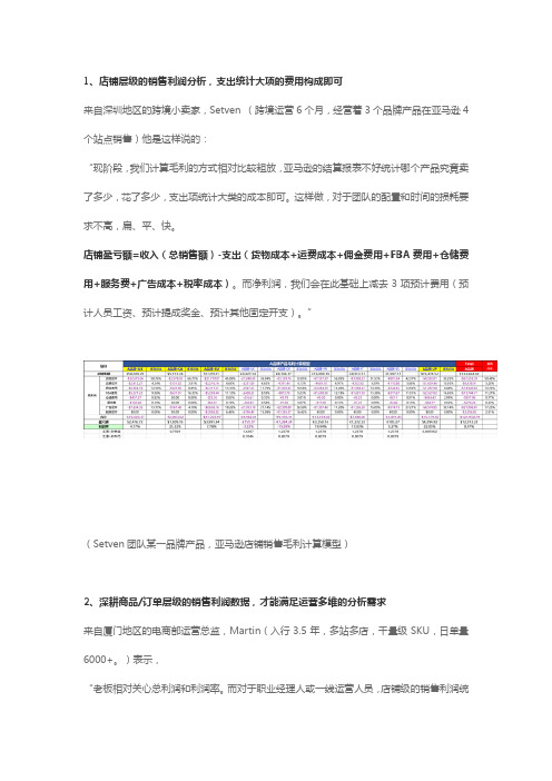 亚马逊跨境电商利润计算的5个实用方法