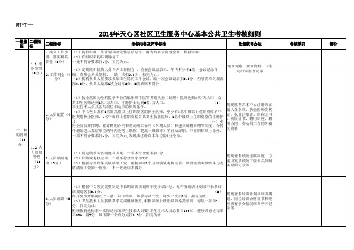 2015年基本公共卫生服务考核细则