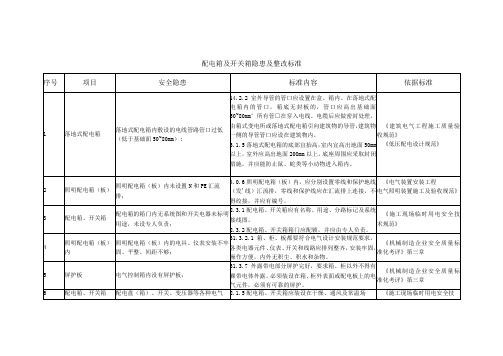 配电箱及开关箱隐患及整改标准