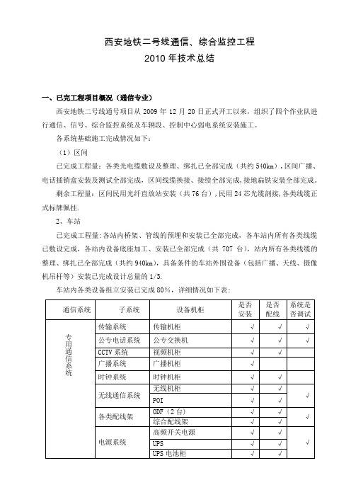 西安地铁二号线通信、综合监控工程技术总结