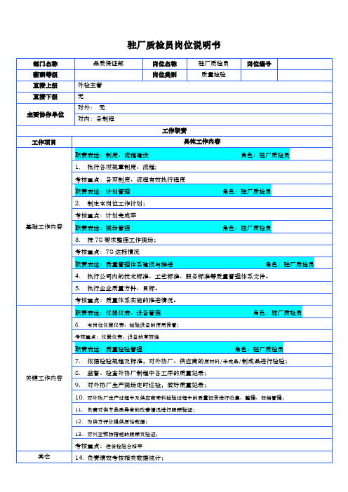 驻厂质检员岗位说明书