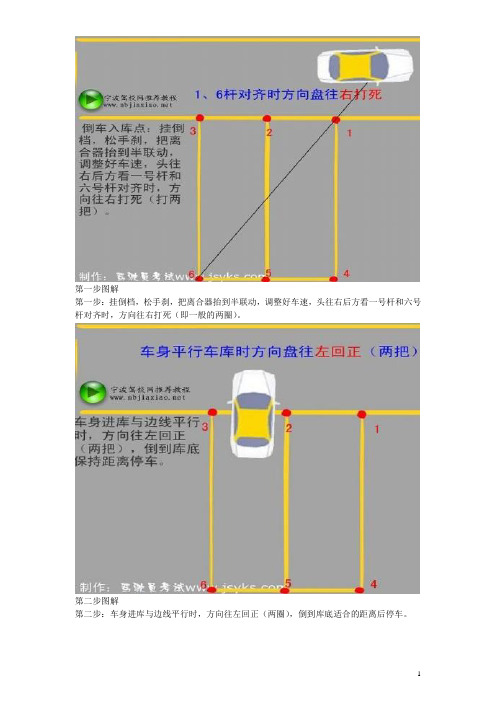 汽车倒桩图解