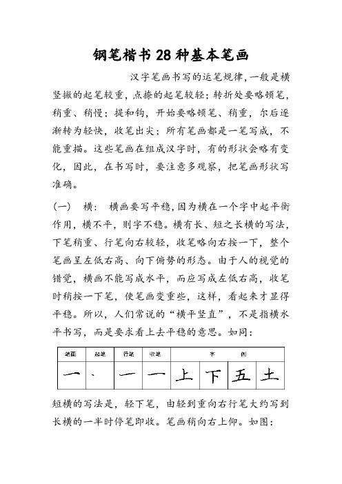 钢笔楷书28种基本笔画