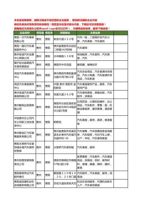 新版贵州省贵阳汽车装饰美容工商企业公司商家名录名单联系方式大全69家