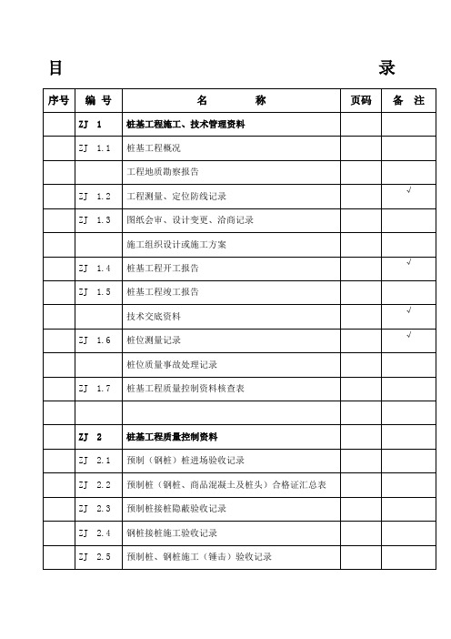 江苏省最新桩基资料(._2._3._)目录及表格