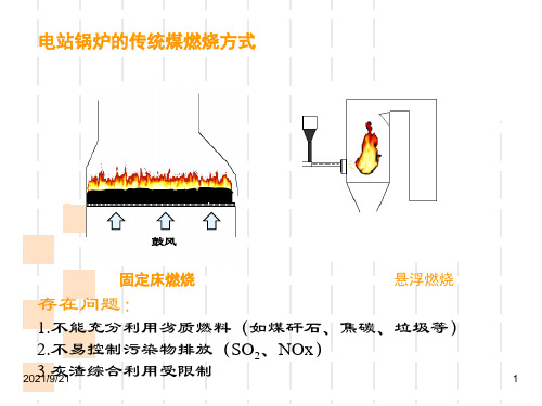 第十二章循环流化床锅炉概述ppt三峡电力职业学院精品课