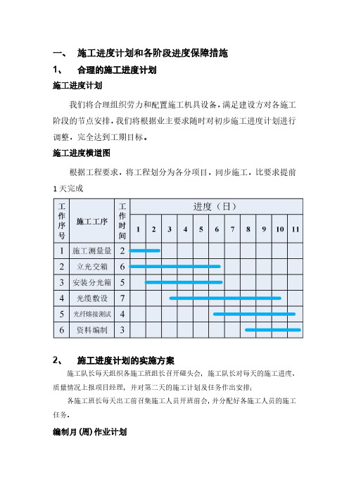 施工进度计划和各阶段进度保障措施