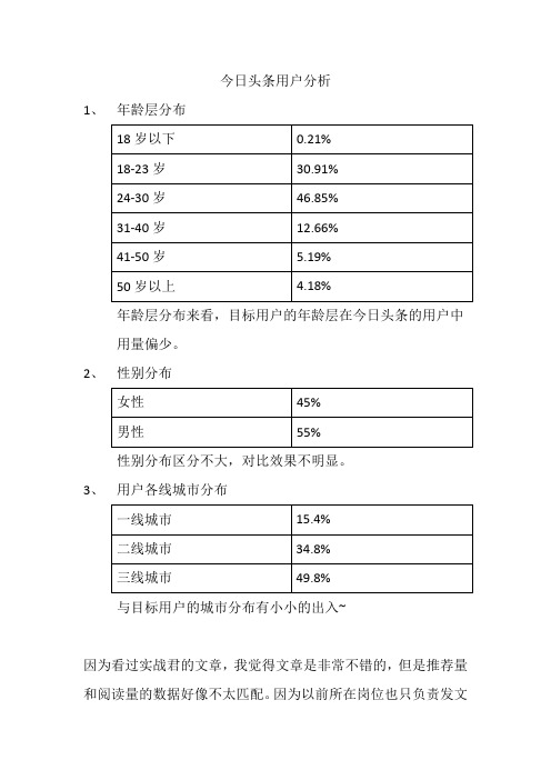 今日头条用户分析