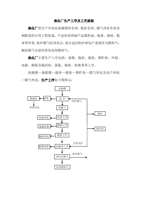 焦化厂生产工序及工艺流程图