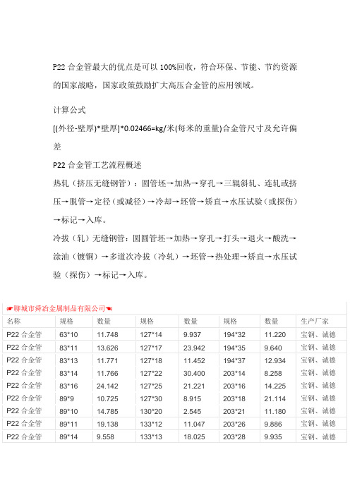 p22合金管【p22合金管化学成分