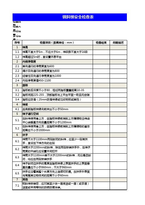 GB4053.2-2009固定式钢梯及平台安全要求 检查表