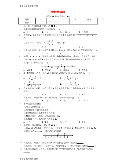 【中小学资料】七年级数学上册 2.2《数轴》测试题(含解析)(新版)北师大版