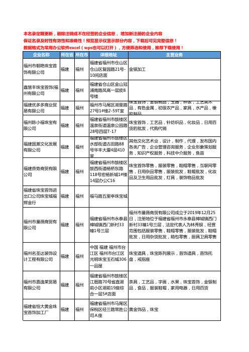 新版福建省福州首饰珠宝工商企业公司商家名录名单联系方式大全453家