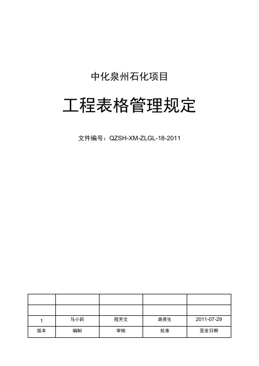 中化泉州石化公司项目管理手册工程表格管理规定