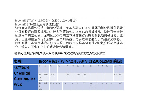 Inconel617