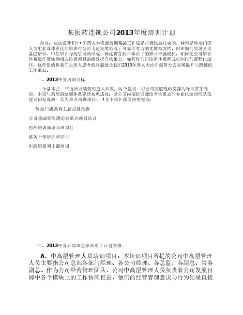 某医药连锁公司2013年度培训计划