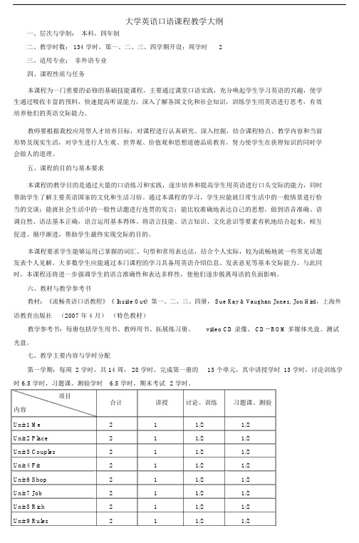 大学英语口语课程教学大纲2.docx