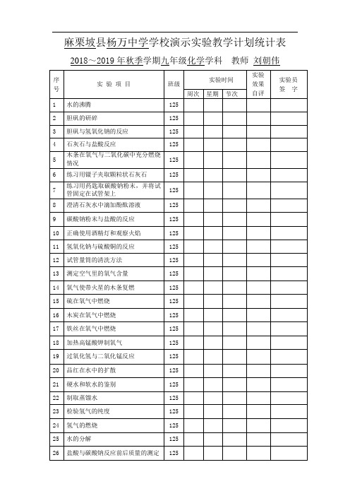 九年级 秋季学期 化学 演示实验计划表