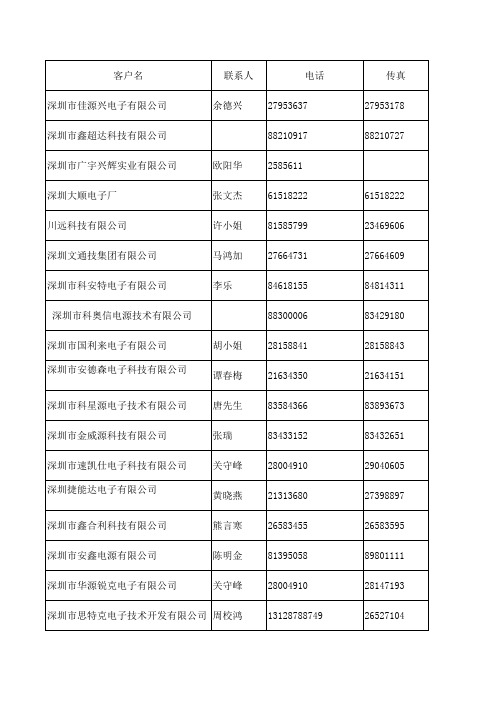 深圳电源客户