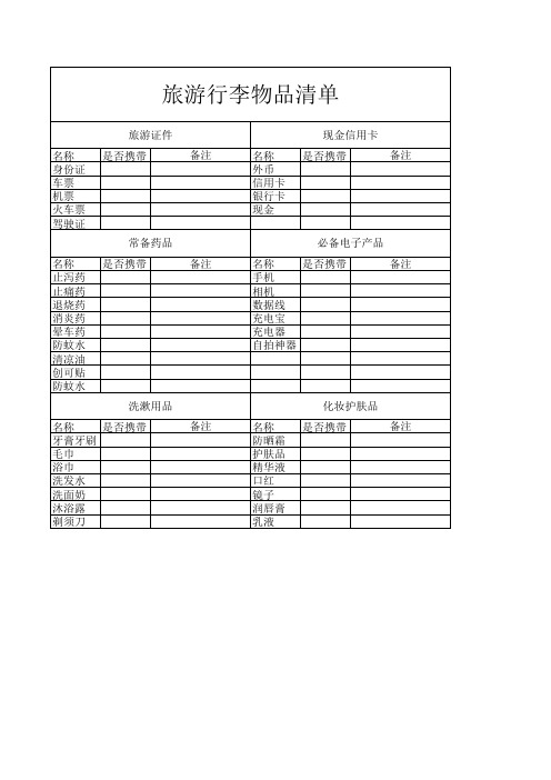 2021旅游行李物品清单Excel表格模板(3)(正式版)