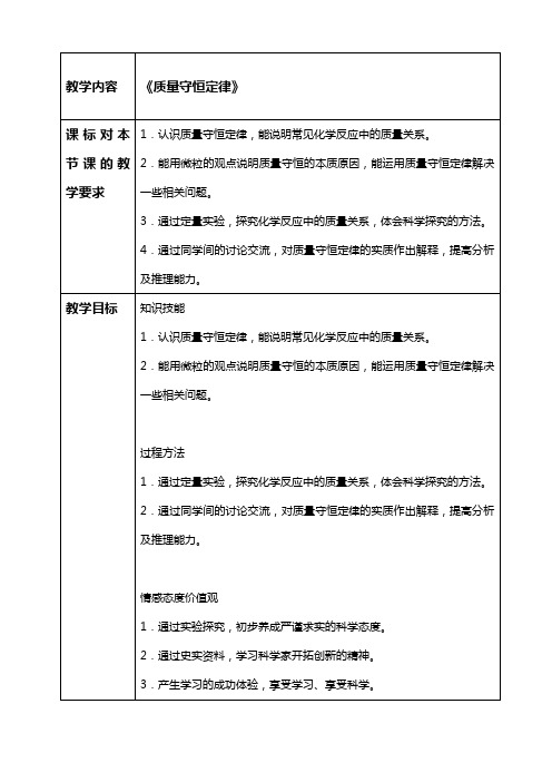 初三化学教案质量守恒定律(2)