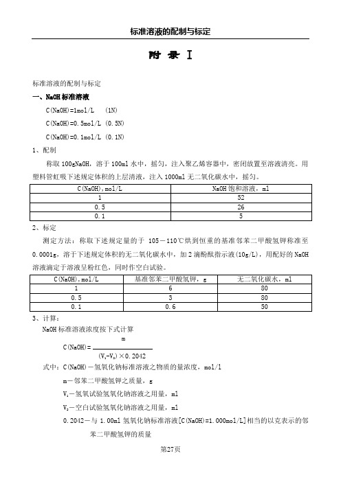 标准溶液的配置与标定