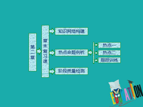 2018-2019学年高中数学北师大版选修4-1同步配套课件：第二章 章末复习课