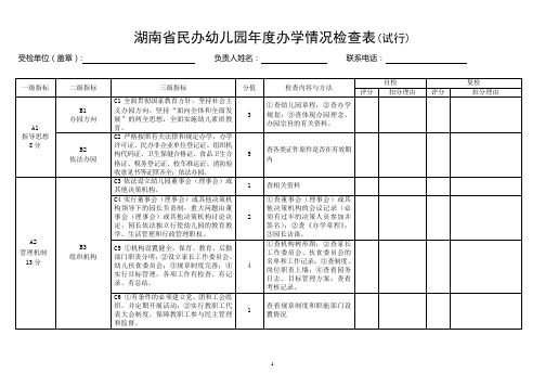 湖南省民办幼儿园年度办学情况检查表(试行)