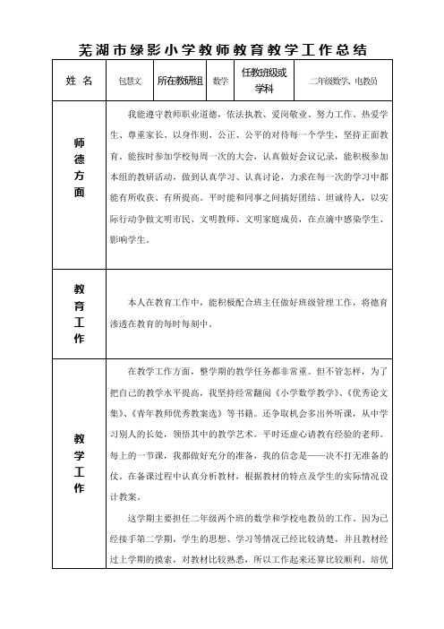 09~10第2学期教育教学工作总结