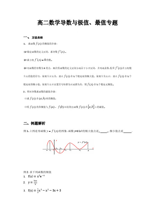 高中数学导数与函数极值最值知识讲解+例题练习+课下作业