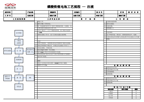 注液工艺规程