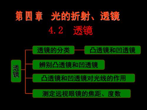 透镜 PPT课件44 北师大版