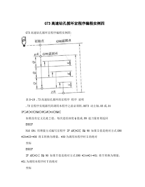 G73高速钻孔循环宏程序编程实例四