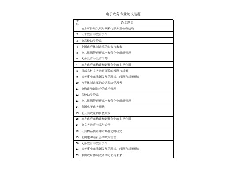 电子政务论文选题