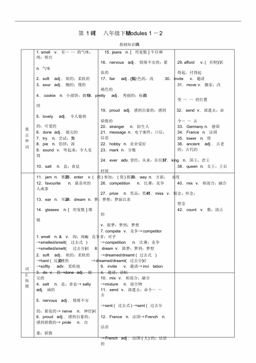 浙江省2019届中考英语总复习教材知识梳理