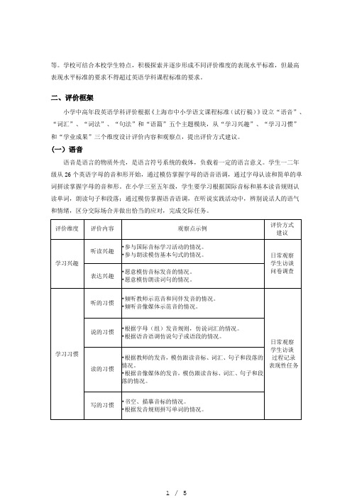 小学英语基于课程标准评价指南