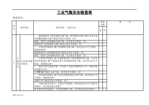 设备设施安全检查表大全