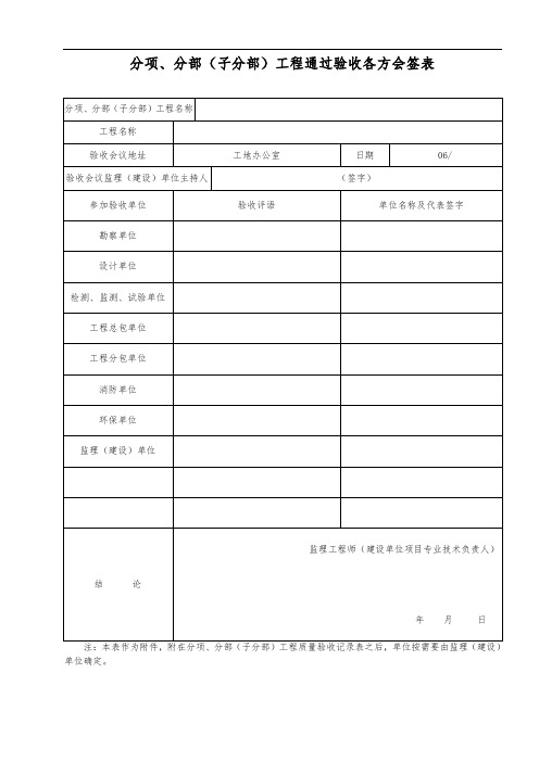 分项、分部(子分部)工程通过验收各方会签表