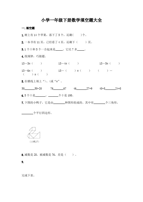 小学一年级下册数学填空题大全-精品(含答案)