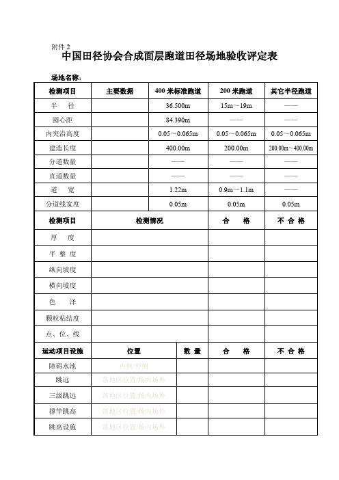 中国田径协会合成面层跑道田径场地验收评定表