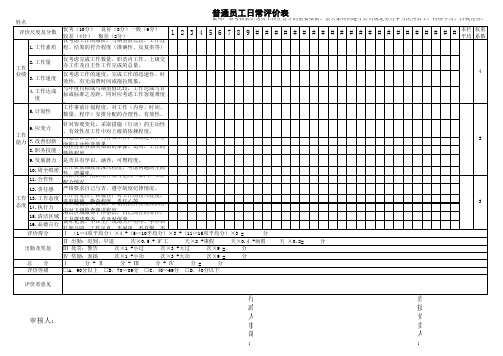 员工日常考核表