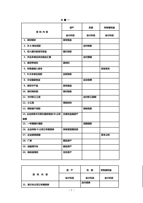 《基础会计》手工实验习题答案